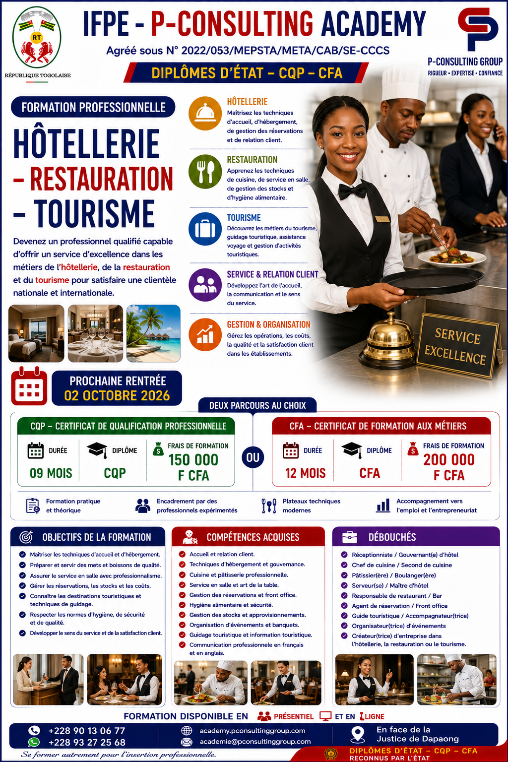 Affiche — Hôtellerie, Restauration, Tourisme